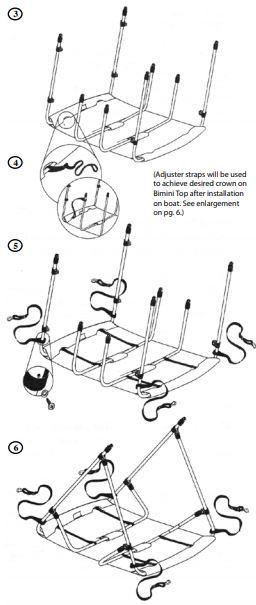 How to install a bimini top step 3 4 5 6