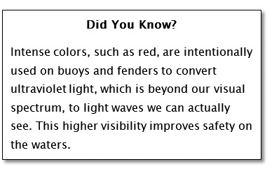 Did you know intense colors, such as red, are intentionally used on buoys and fenders to convert ultraviolet light, which is beyond our visual spectrum, to light waves we can actually see? This higher visibility improves safety on the waters.