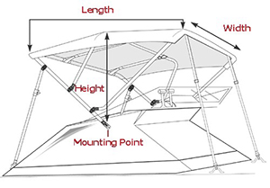 How to measure for a bimini top