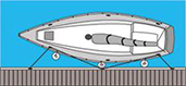 Number of fenders to use for docking